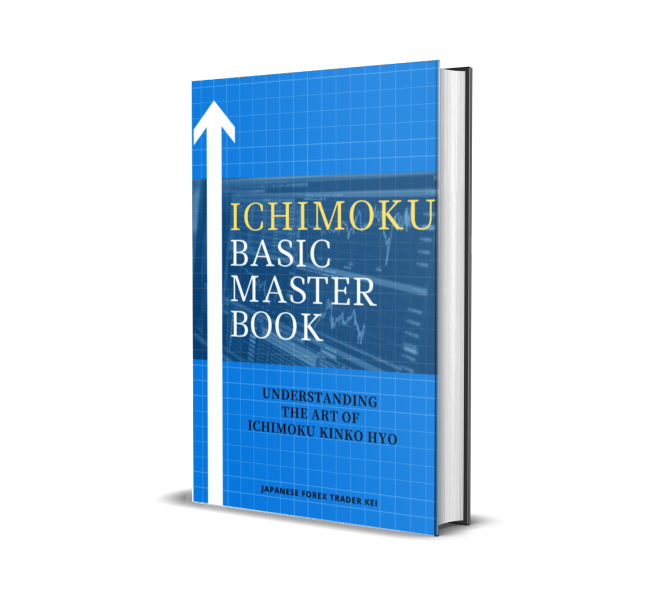 Ichimoku1